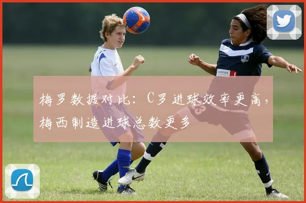 梅罗数据对比：C罗进球效率更高，梅西制造进球总数更多